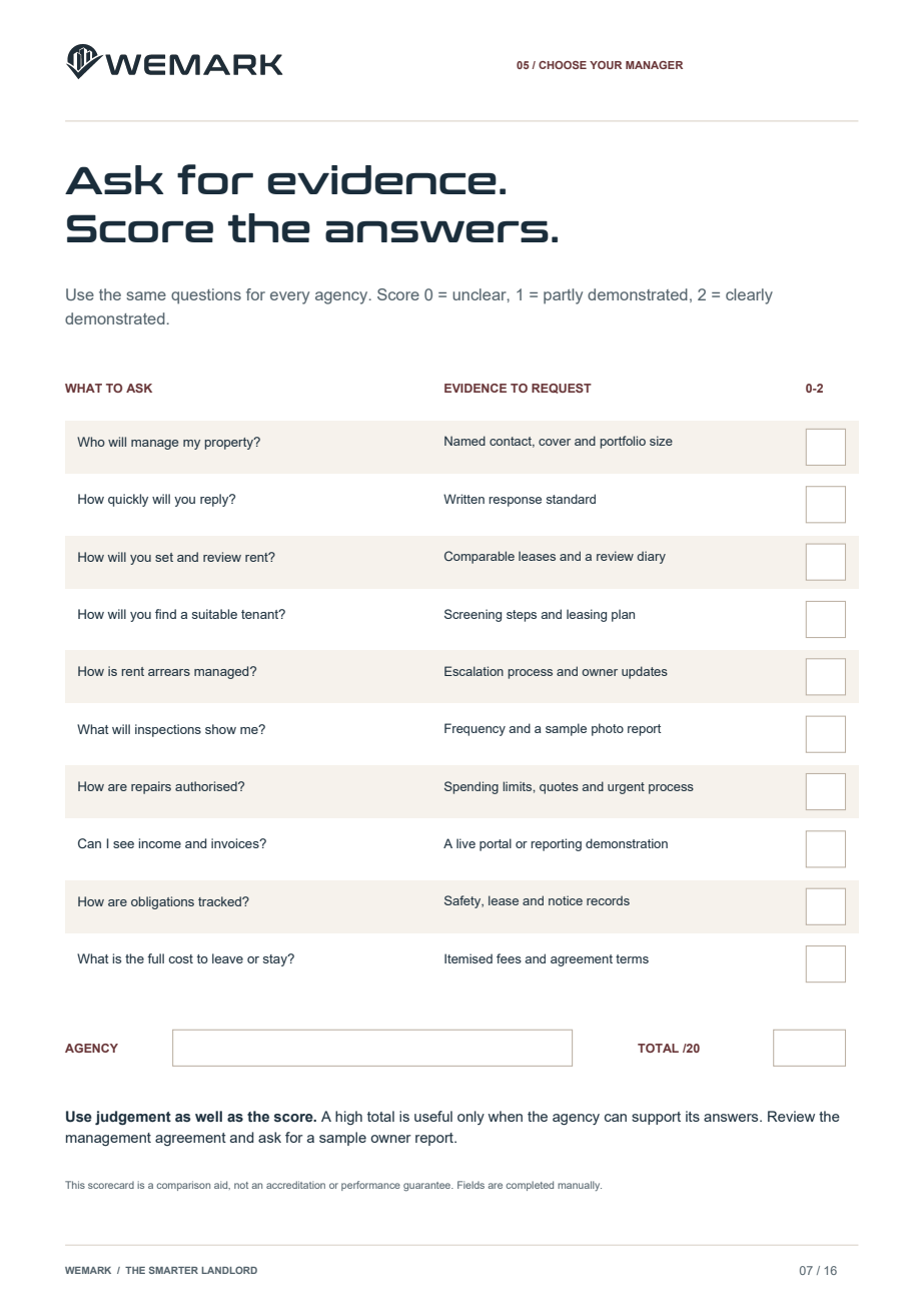 Your property-manager scorecard, an actual page from the Wemark investor toolkit